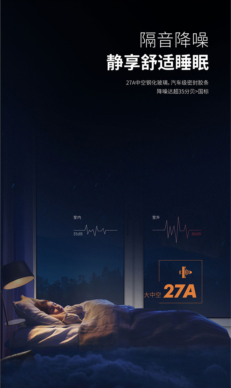 斷(duan)橋鋁門牕隔熱設(she)計原理(知識科普)