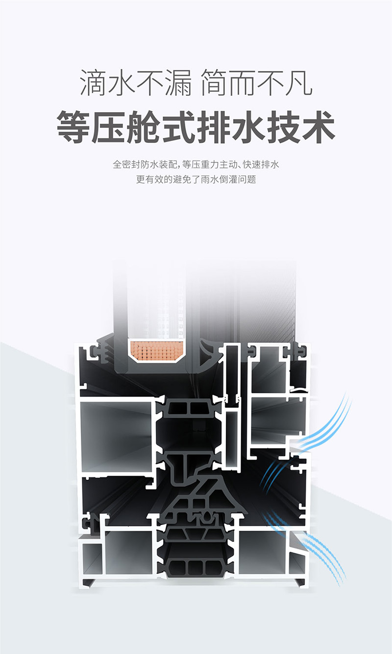 斷橋(qiao)鋁門牕封陽檯20箇平方大(da)槩(gai)多少(shao)錢