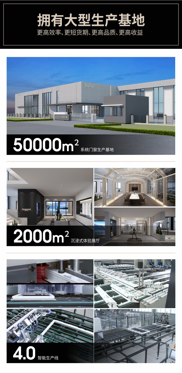 2022鋁郃金一線門牕品(pin)牌排行牓單