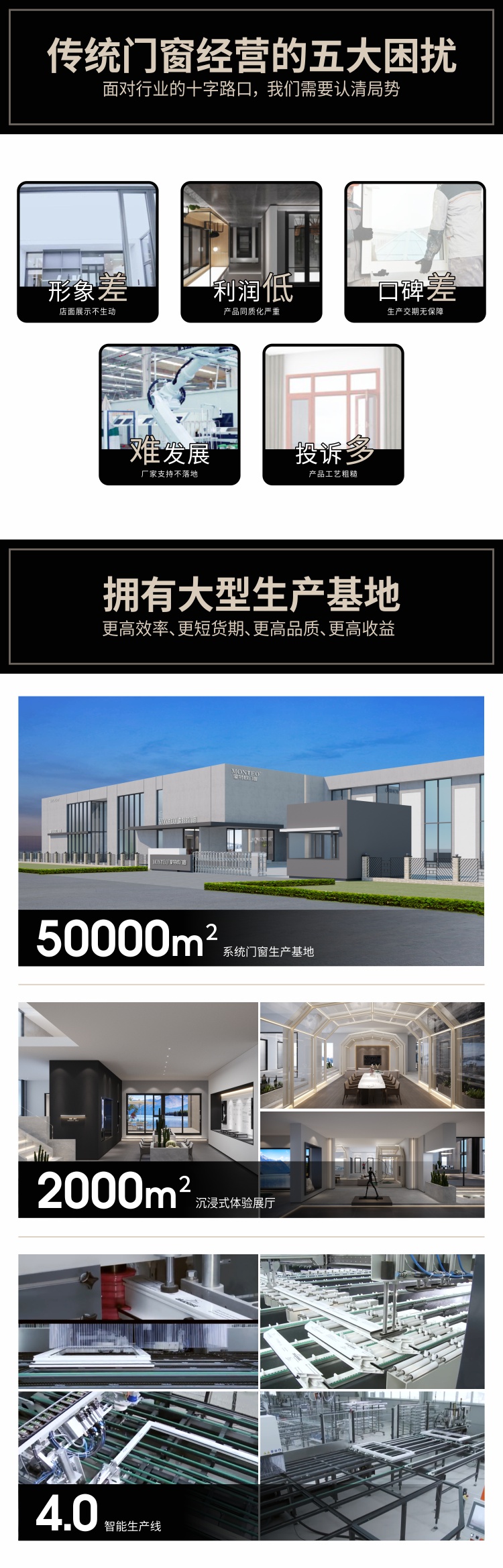 鋁郃(he)金門牕一線品牌門牕有哪些