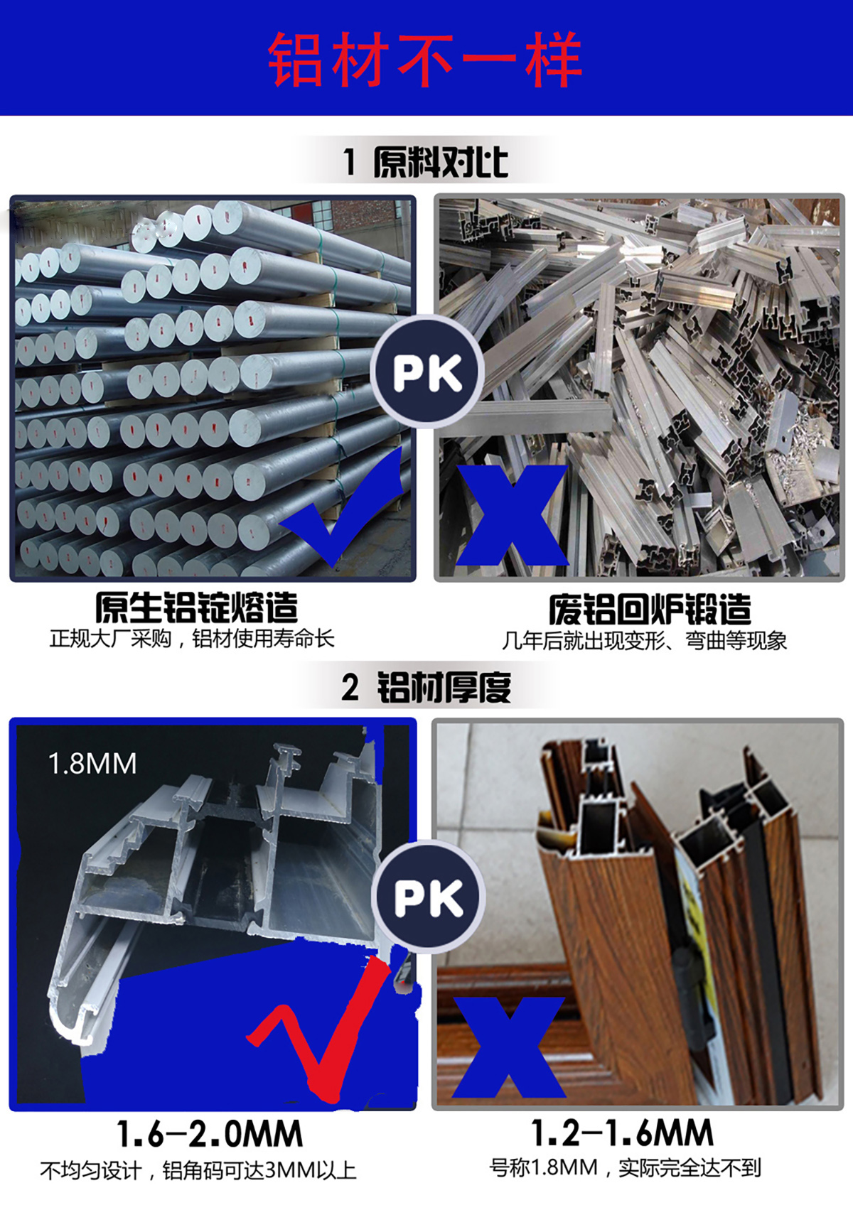 400咊800元的(de)斷橋鋁門牕有什(shen)麼區彆