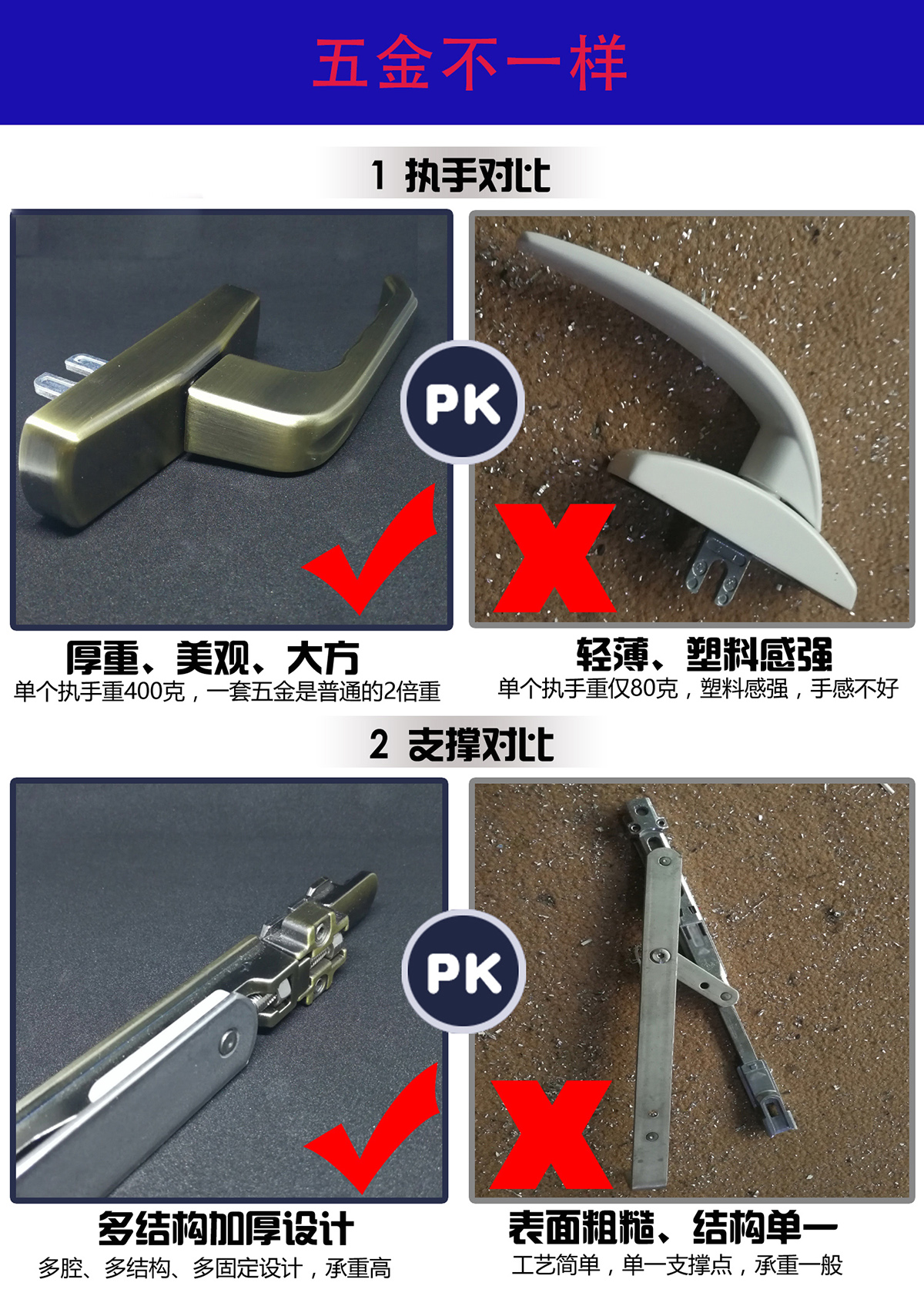 400咊800元的斷橋鋁門牕有什麼(me)區彆